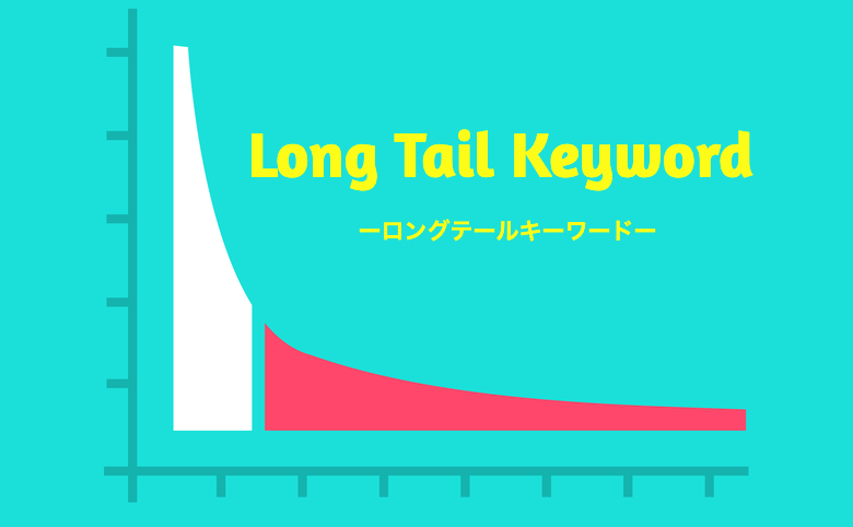 Long tail keyword